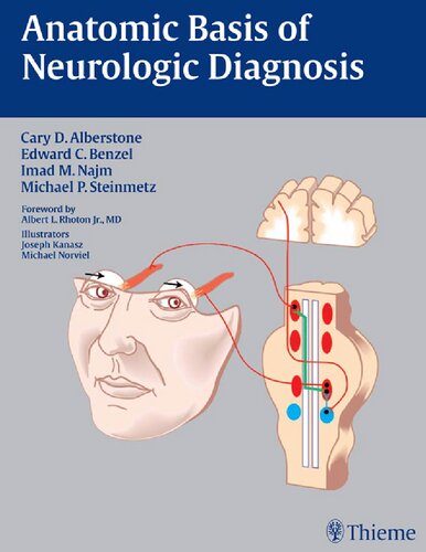 Anatomic Basis Of Neurologic Diagnosis Cary D Alberstone Joseph Kanasz Nichael Norviel