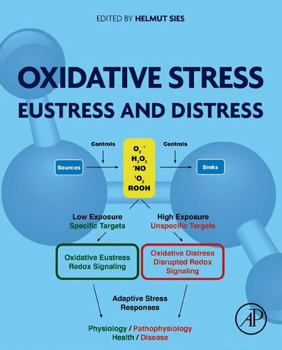 Oxidative Stress Eustress And Distress 1st Edition Helmut Sies