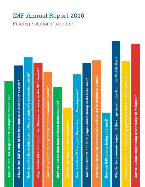 Imf Annual Report 2016 International Monetary Fund