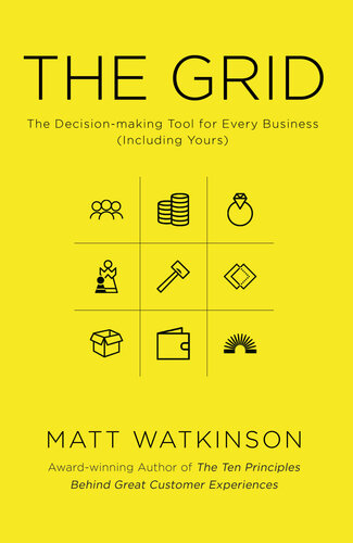 The Grid The Decisionmaking Tool For Every Business Including Yours Matt Watkinson