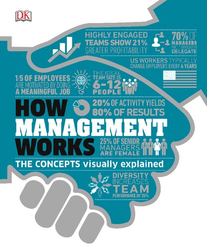 How Management Works The Concepts Visually Explained 1st Edition Dk