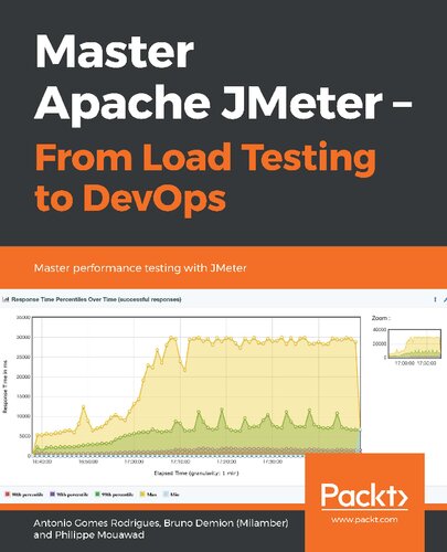 Master Apache Jmeter From Load Testing To Devops 1st Edition Antonio Gomes Rodrigues Et Al