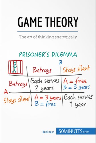 Game Theory The Art Of Thinking Strategically 50minutes