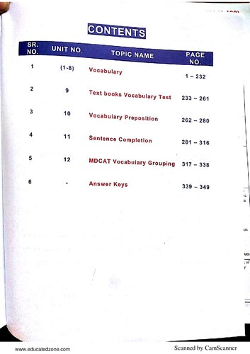 Kips English Vocab Book Mdcat Idk Kips Peeps Idk