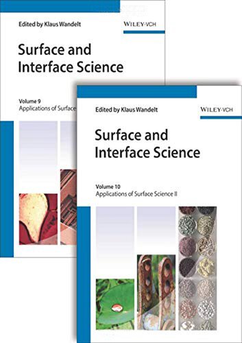 Surface And Interface Science Volumes 9 And 10 Volume 9 Applications I Volume 10 Applications Ii Wandelt Hdbk Surface And Interface Science V1 V6 1st Edition Klaus Wandelt Editor