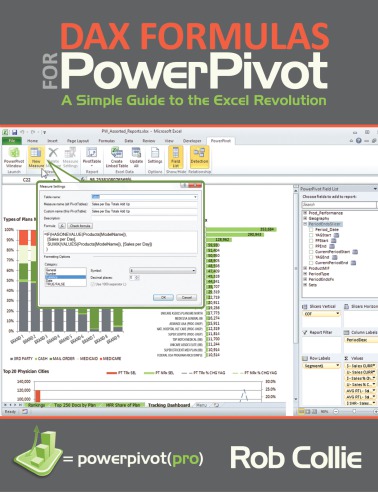 Dax Formulas For Powerpivot The Excel Pros Guide To Mastering Dax Collie