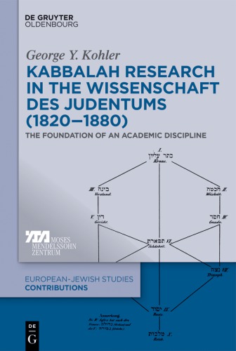 Kabbalah Research In The Wissenschaft Des Judentums 18201880 George Y Kohler