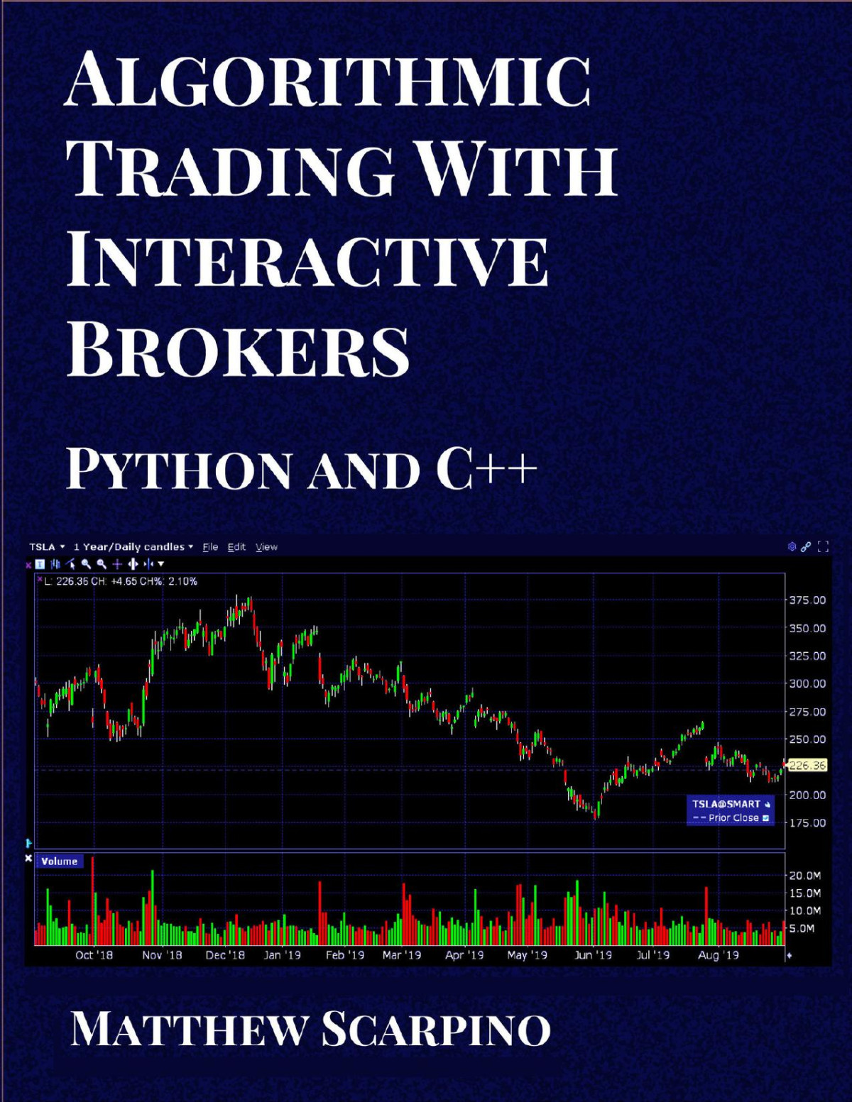 Algorithmic Trading With Interactive Brokers Python And C Scarpino
