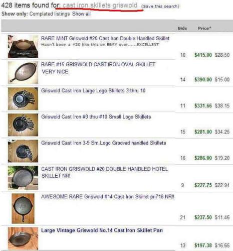 91 Common Everyday Items That Bring Huge Profits On Ebay Foster