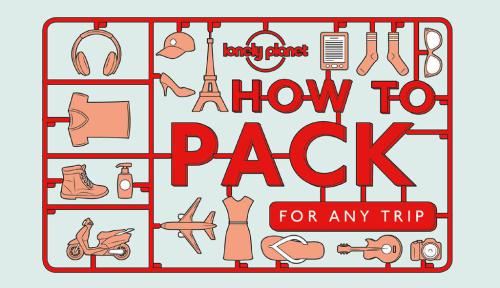 How To Pack For Any Trip Barrell Sarahsimon Kate