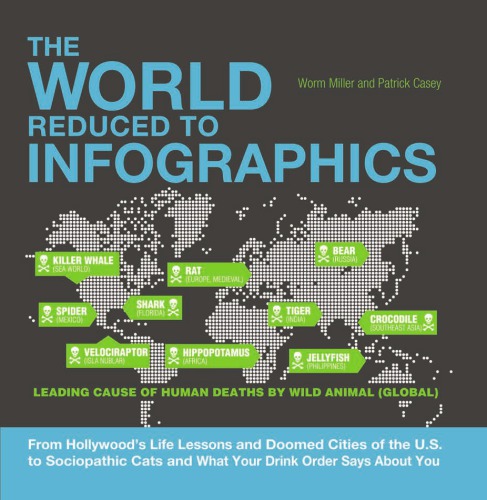 The World Reduced To Infographics From Hollywoods Life Lessons And Doomed Cities Of The Us To Sociopathic Cats And What Your Drink Order Says About You Worm Miller