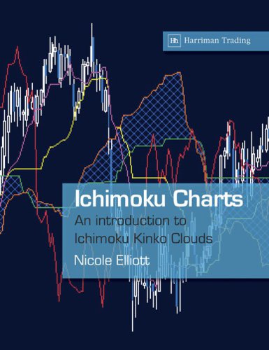 Ichimoku Charts An Introduction To Ichimoku Kinko Clouds 1st Edition Elliott