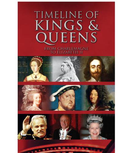 Timeline Of Kings Queens Kerr Gordon