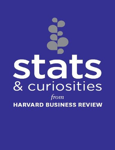 Stats And Curiosities From Harvard Business Review Andrew Oconnell