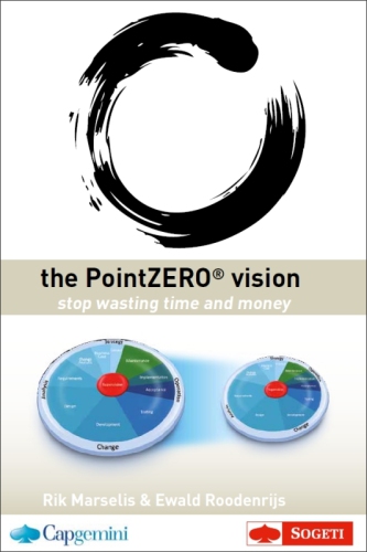 The Pointzero Vision Stop Wasting Time And Money Marselis Rikroodenrijs