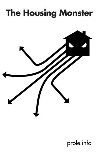 The Housing Monster Proleinfo
