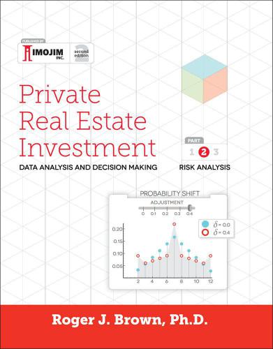 Private Real Estate Investment Part Ii Risk Analysis Roger
