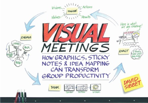 Visual Meetings How Graphics Sticky Notes And Idea Mapping Can Transform Group Productivity Sibbet