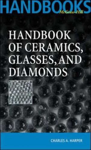 Handbook Of Ceramics 1st Edition Charles Harper