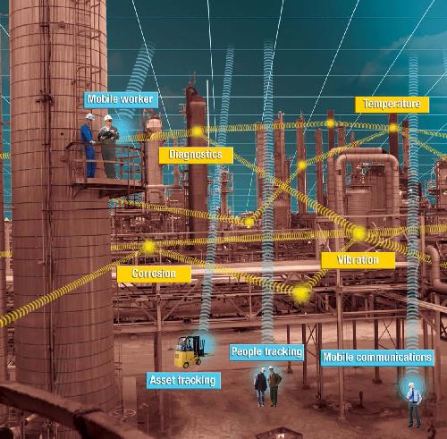 Hydrocarbon Processing March The Staff Of Gulf Publishing Company