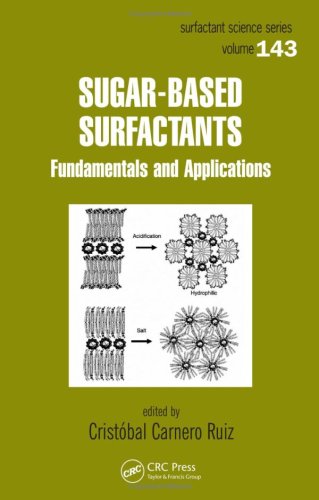 Sugarbased Surfactants Fundamentals And Applications 1st Edition Cristbal Carnero Ruiz