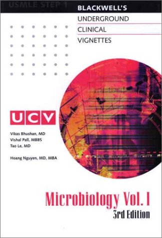 Underground Clinical Vignettes Microbiology Volume I Classic Clinical Cases For Usmle Step 1 Review 3rd Vikas Bhushan