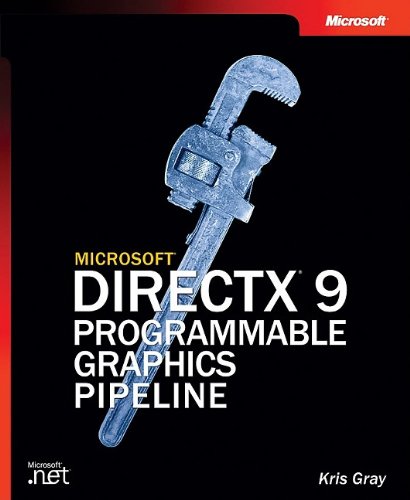Directx 9 Programmable Graphics Pipeline Kris Gray