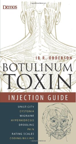 Botulinum Toxin Injection Guide Lb Md Odderson