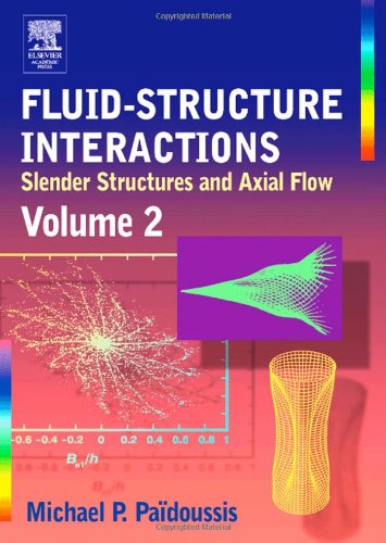 Slender Structures And Axial Flow Michael P Padoussis Eds