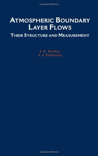 Atlas Of Womens Dermatology J C Kaimal J J Finnigan
