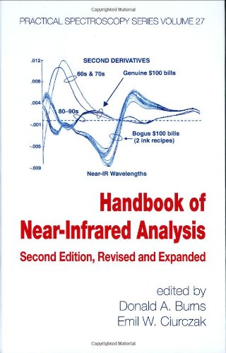 Handbook Of Nanoscience Engineering And Technology 1st Edition Donald A Burns