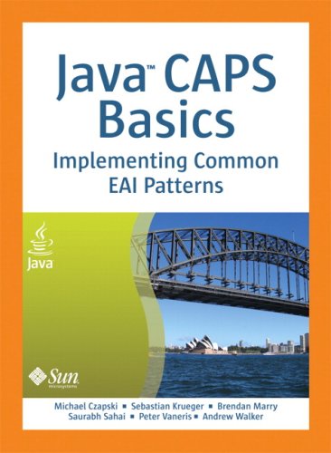 Java Caps Basics Implementing Common Eai Patterns 1 Papcdr Michael Czapski