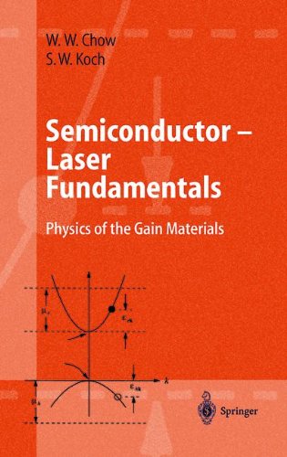 Semiconductorlaser Fundamentals 1st Edition Weng W Chow Stephan W Koch