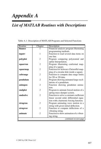 Adv Math Mech App Using Matlab Book 3rd Edition Wilson Turcotte