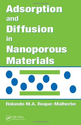 Adsorption And Diffusion In Nanoporous Materials 1st Edition Rolando Ma Roquemalherbe