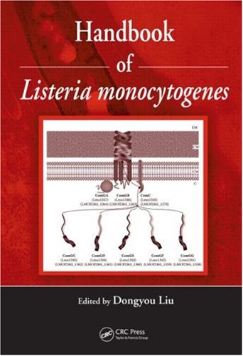 Handbook Of Listeria Monocytogenes 1st Edition Dongyou Liu