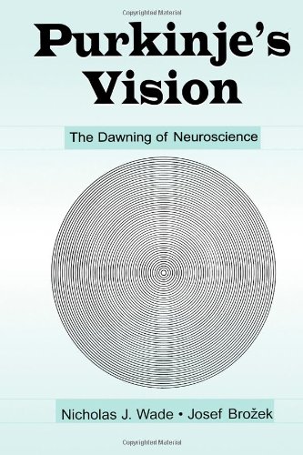 Purkinjes Vision The Dawning Of Neuroscience 1st Edition Nicholas J Wade