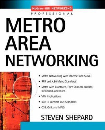 Metro Area Networking Steven Shepard