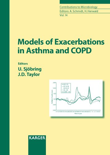 Models Of Exacerbations In Asthma And Copd U Sjobring J D Taylor
