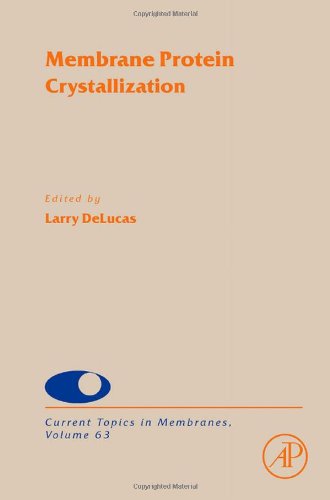 Current Topics In Membranes Volume 63 1st Edition Larry Delucas Eds