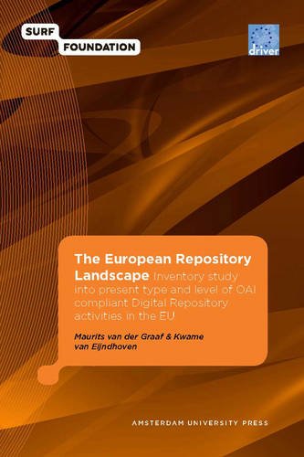 The European Repository Landscape Inventory Study Into Present Type And Level Of Oai Compliant Digital Repository Activities In The Eu Maurits Van Der Graaf