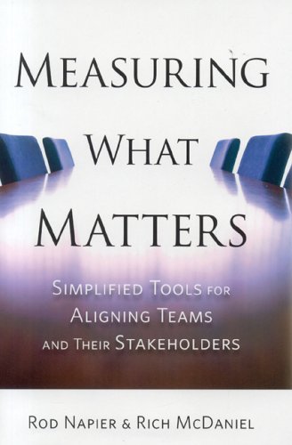 Measuring What Matters Simplified Tools For Aligning Teams And Their Stakeholders Illustrated Edition Rod Napier
