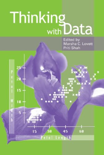 Thinking With Data 1st Edition Marsha C Lovett Priti Shah