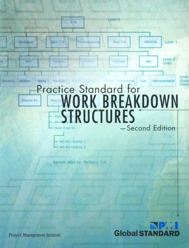 Practice Standard For Work Breakdown Structures 2nd Edition Project Management Institute