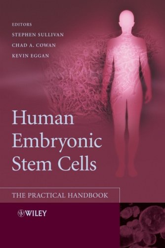Human Embryonic Stem Cells The Practical Handbook 1st Edition Stephen Sullivan