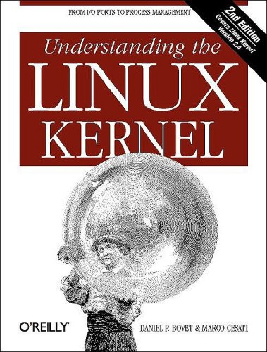 Understanding The Linux Kernel 2nd Edition Daniel P Bovet Marco Cesati