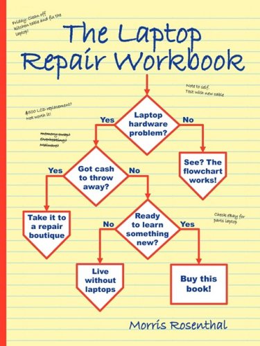 The Laptop Repair Workbook An Introduction To Troubleshooting And Repairing Laptop Computers Morris Rosenthal