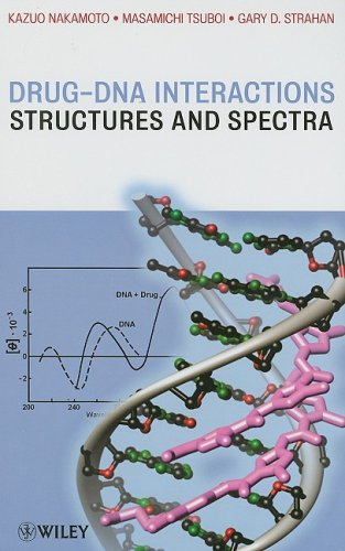 Drugdna Interactions Structures And Spectra 1st Edition Kazuo Nakamoto