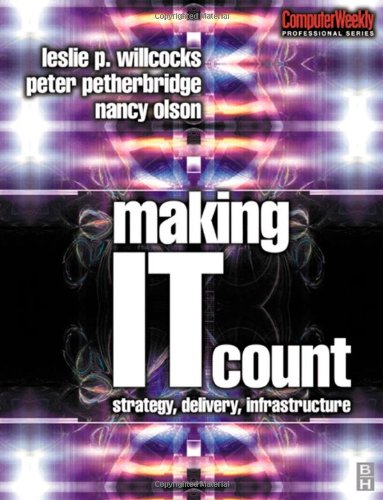 Making It Count Strategy Delivery Infrastructure Nancy Olson