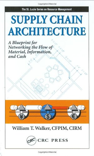 Supply Chain Architecture A Blueprint For Networking The Flow Of Material Information And Cash 1st Edition William T Walker